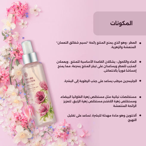 معطر جسم برائحة أنيمو بيريز من نيتشر جاردن | ذا فيس شوب