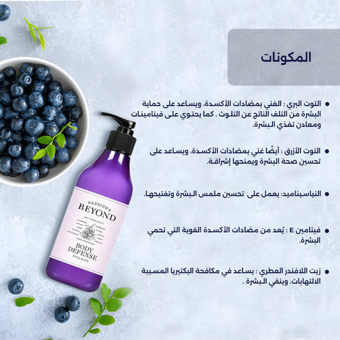 مستحلب بيوند ديب مويستشر سيجنيتشر للجسم || مستخلص زبدة الشيا || ترطيب عميق ونعومة للبشرة الجافة -ذا فيس شوب