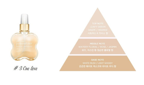 اول أوفر 03 ون لاوف||عطر الشعر و الجسم || 120 مل -ذا فيس شوب