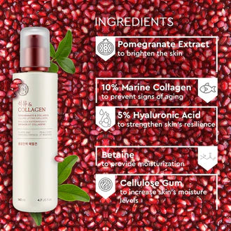 Pomegranate and Collagen Volume Lifting Skin Lotion | The Face Shop